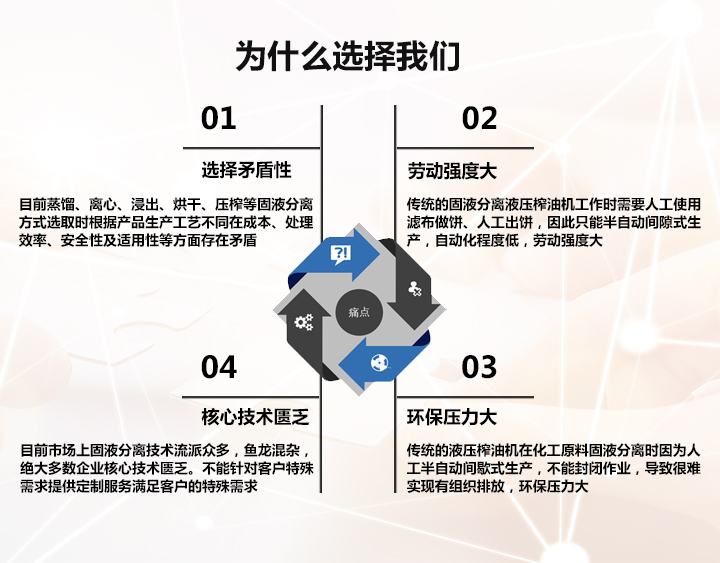 洛陽兆格環(huán)?？萍加邢薰?>
</div>

<div   id=