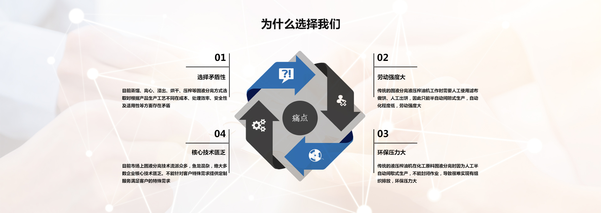 洛陽(yáng)兆格環(huán)?？萍加邢薰? />
</div>
<!-- /pain -->

<!-- ample -->
<div   id=